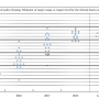 thumb_Dot Plot