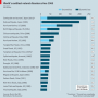 thumb_Global Disasters