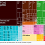 thumb_North Korea Exports
