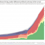 thumb_political systems