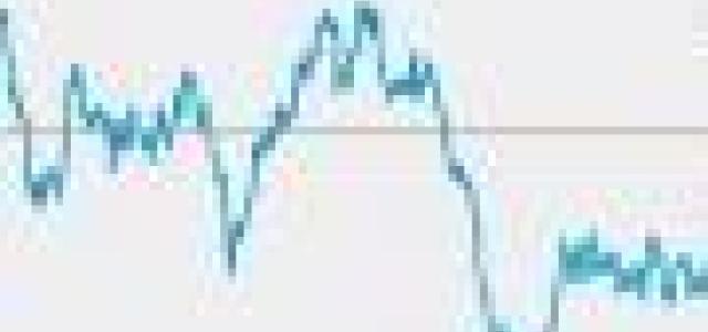 thumb_Economic Surprise